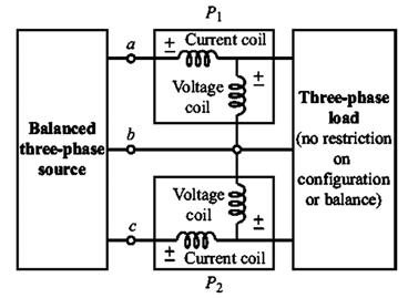 Three-Phase Complex Power Calculation For either a wye or delta balanced load the three-phase (also called total) complex power can be calculated as follows (assuming we are using RMS quantities); S