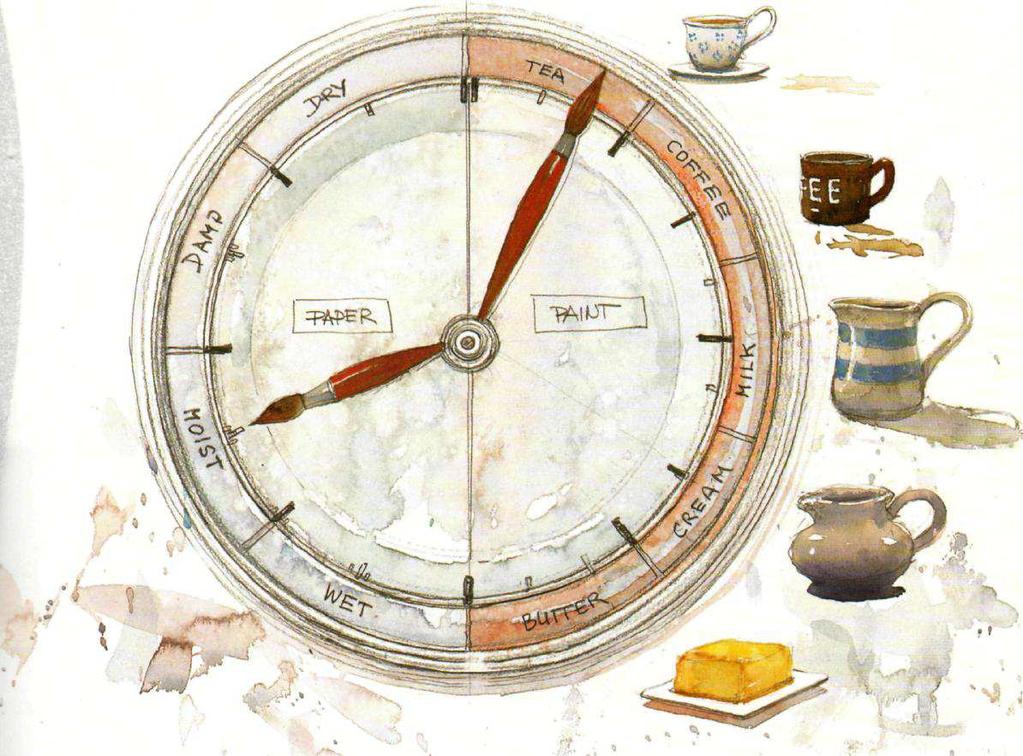 This is probably the most important section in my book, Please take the time to read it carefully because once you are familiar with the Watercolour Clock you will never again wonder how to leave a
