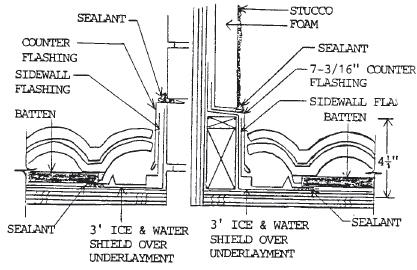 Appendix B Quarrix does not manufacture the flashings listed in Appendix B; these are to be used as a reference when field fabricating. 1 /2 (12.7 mm) 9 (22.