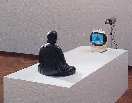 TV Buddha