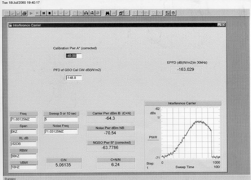 Rec. ITU-R S.1558 13 FIGURE 6 Example of the computer print-out from the automated measurement of non-gso epfd using Method 2B 1558-06 3.6.2 Results and discussion The results for the various permutations of antenna size, carrier parameters and measurement method are presented in summary form in Table 2.