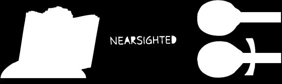 30.7 Some Defects in Vision Nearsightedness A nearsighted person can see nearby objects clearly, but does not see distant objects clearly.
