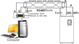 Figure 1 RS485 physical connection in single application 7.2.1.2 Multi-applicationIn the real multi-application, the chrysanthemum connection and star connection are commonly used.