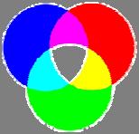 Color Spaces (CS) Color Metric Spaces (CIE XYZ, L*a*b) used to measure absolute values and differences - roots in colorimetry Device Color Spaces (RGB, CMY,