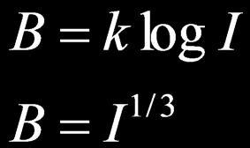 of intensity (I) B = k log I B B = I 1/ 3 Exact
