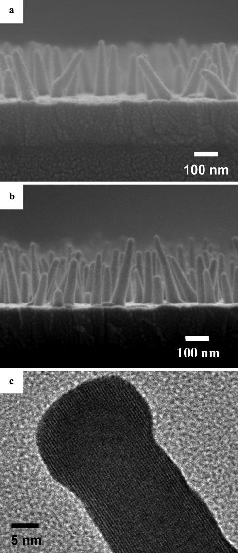 1078 M.K. Fung et al. Fig. 6 SEM images of (a) ITOfilmonTifoil(scale bar is 100 nm), (b) ITO nanowires on Ti foil (scale bar is 1 µm), (c) ITO nanowires on ITO film on Ti foil (scale bar is 1 µm) Fig.