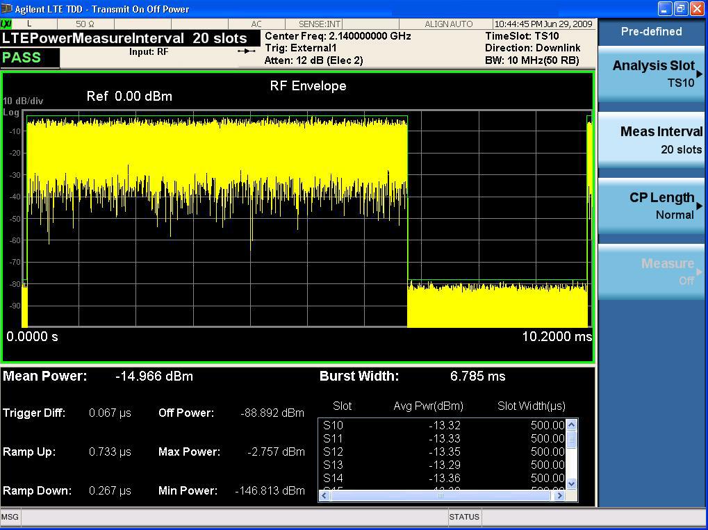 LTE-FDD LTE-FDD measurements per 3GPP Release 9 standard All LTE bandwidths: 1.