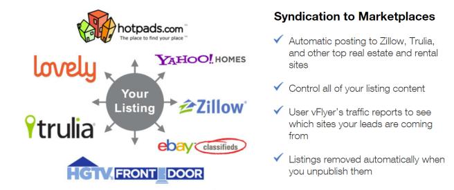 List Craig's List V Flyer- Syndicate to top sites and create a great professional looking