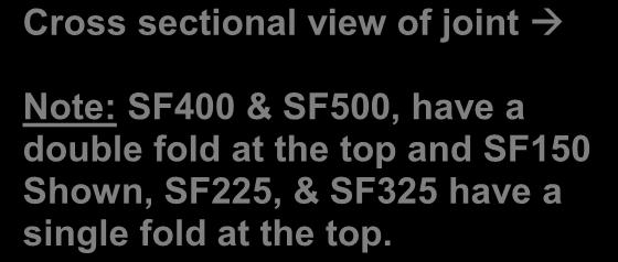 Cross sectional view of joint Note: SF400 & SF500, have a