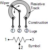 Electrical components:
