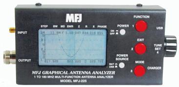 A measure of how well a load is matched to a transmission line T7C04 What reading on an SWR meter indicates a perfect impedance