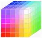 RGB Color space defined by the intensities of reference red,