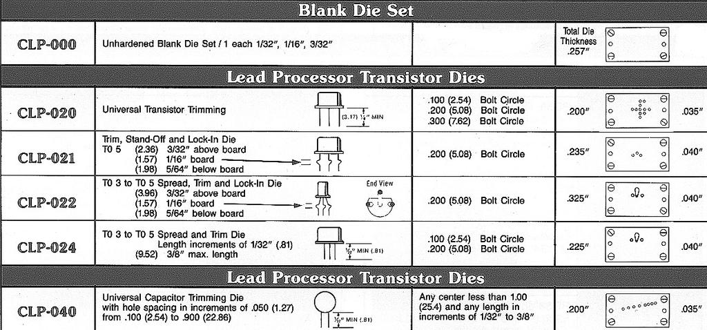 COMPONENT LEAD PROCESSORS CLP-274 Component Lead Processor The Model 274 is a semi-automatic lead processing tool.