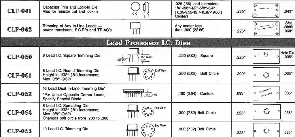 Component lead processor dies are available in two styles: Trimming and Forming. The forming dies feature our lock-in capability, allowing the component to be spaced-off the P.C. board and locked-in, eliminating the need for swaging or trace-pads.