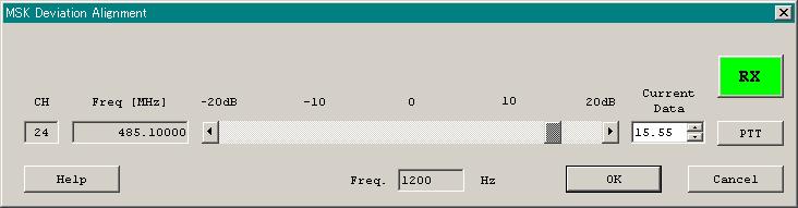 Alignment DTMF Deviation This parameter is to align DTMF Deviation. 1. Press the DTMF button to open the DTMF Deviation Alignment window. 2.