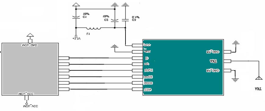 Circuit Interface Note: 1. The module power supply voltage range is DC 1.8 ~ 3.6V, above DC 3.6V, the module will damage. It is recommended work at DC 3.3 V. 2.