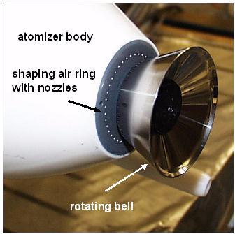 12 th ICLASS 2012 High-speed rotary bell atomization of Newtonian and non-newtonian fluids having a diameter of 9 mm, was positioned at a distance of approximately 10 mm from the bell edge to be able