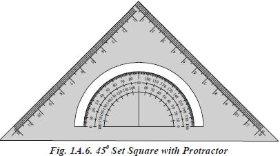 Protractors with circular shape capable of marking and measuring 0 to 360 are also available in the market.