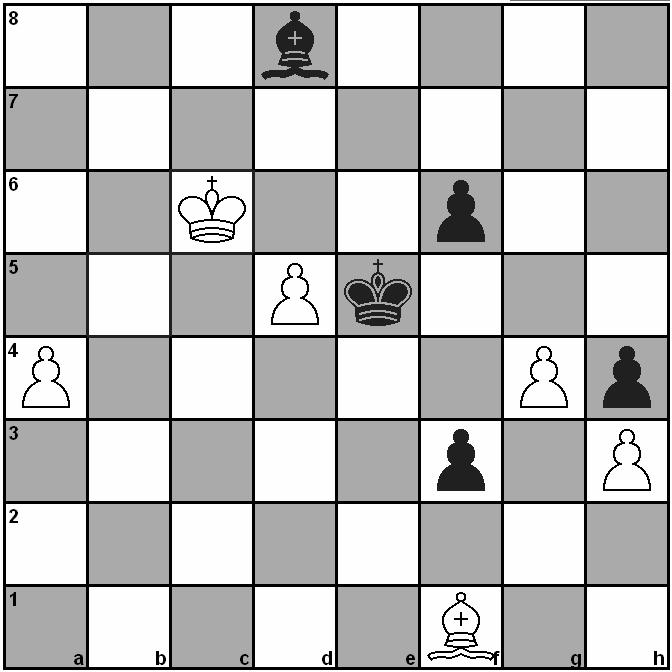 8... f6 9. Bf5 Red8 10. Be6 Kg7 11. Rc1 Rh8 12. Re2 Rdd8 13. Rec2 h5 14. Rg2 20... Kh6 21. Kb3 Ra8 22. Rc8 White could have a better chance after gxh5 or Rd1. 14... h4 15. h3 Rhe8 16.