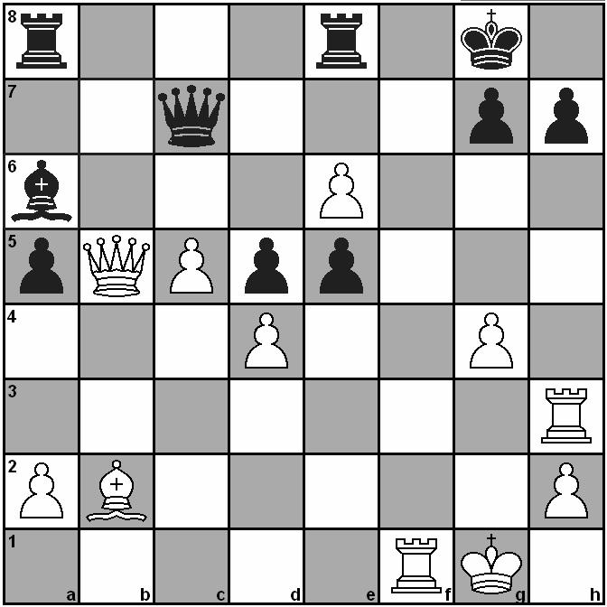 22. Bb2 26... cxd5 27. fxe6 fxe5 28. Qxb5 Ba6 As things have turned out, white has unfortunately given himself a bad bishop.