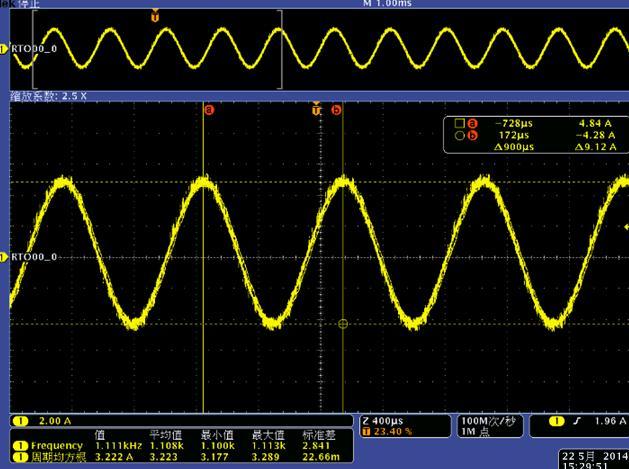 waveform Ultra-high speed: 1111hz
