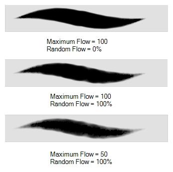 Harmony 15.0 Paint Reference Guide Randomness Th Randomness parameter lets you set the range for the randomness of the flow and opacity. This works with the pressure sensitivity of a pen tablet.