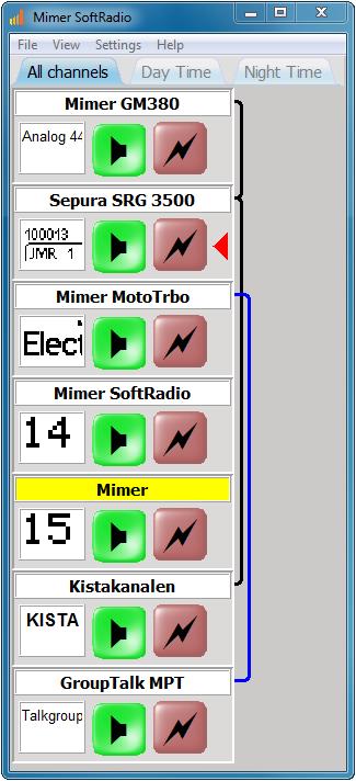 CrossPatch When you have a need to patch two or more radio channels together. Mimer CrossPatch is a software option to Mimer SoftRadio that will allow you to patch different radios together.