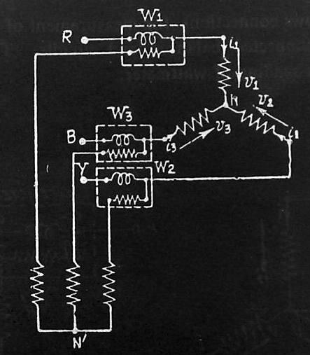 circuits----------- P=W 1 +W 2 +W 3 Measurement