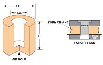 The punch will pierce the closed-end of the FORMATHANE stripper, cutting it to the exact same shape as the punch.