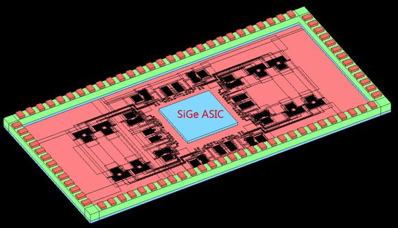 Module (SiGe chip + IPD substrate)