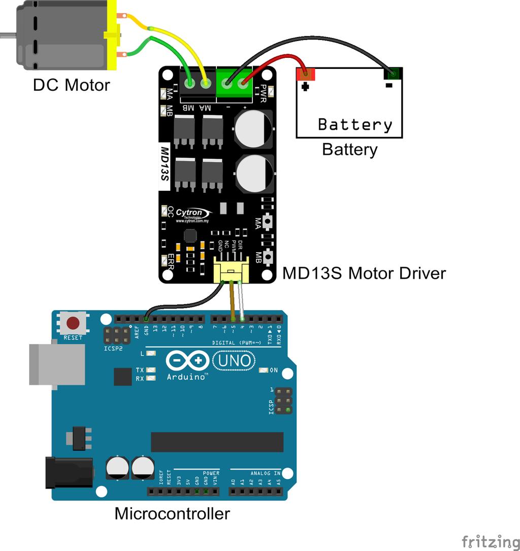 6. GETTING STARTED MD13S is compatible with 2 types of PWM operation, which are: 1.