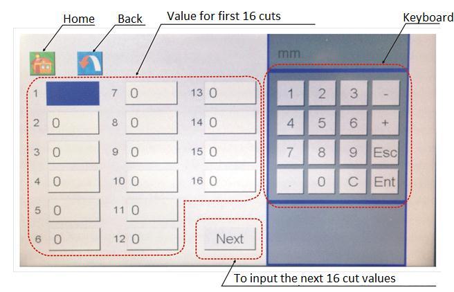 Step 3: Input cut value : The SCC has 32 cut positions per sheet; the values are the distance between each cut and the lead edge of the sheet.