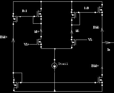 For differential input single output OTA, output current is given by, I 0 =g m (v i+ - v i- ) (5.2) Fig. 8.1 shows two typical CMOS implementations of the Differential input single output OTA.