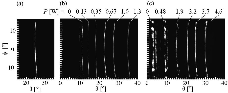 Fabricated devices. (a) p i p device with L = 800 μm, a = 400 nm, 2r = 200 nm, and r = 10 nm. (b) TiN device with L = 1000 μm, 2r = 220 nm, and r = 4 nm. Fig. 5.