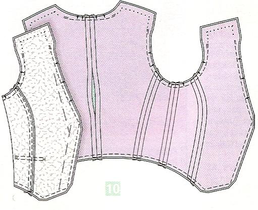 ) Doubling Vest with Lining, Shoulder Seams Place vest pieces consisting of fabric and lining onto each other, right sides facing, seams meet.