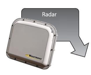 Radar is consistently