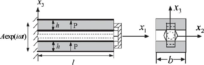 Figure 39. A method to apply axial preload to a piezoelectric bimorph [31]. Figure 41. Test results under vibration of 63.7 m s 2 [32]. Figure 40. Schematic diagram of the test device [32].
