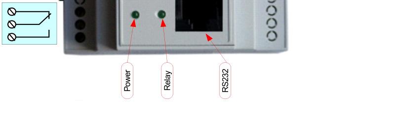 The lght dode Modem State s connected to the GSM modem and ts status depends on the operaton logc of the GSM modem and ts specfcatons (The dode may have no flashng).