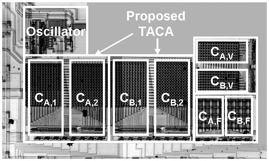 Design of a Temperature-Compensated Crystal Oscillator Using the Minkyu Je et al. -825- Fig. 9. Photograph of the test board designed for chip characterization.