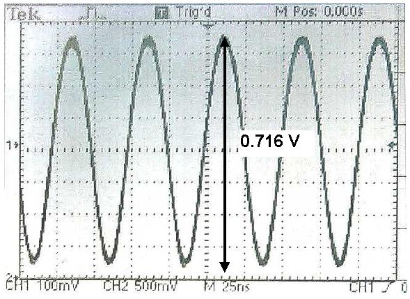 -826- Journal of the Korean Physical Society, Vol. 37, No. 6, December 2000 Fig. 10. Experimental results for the oscillator output waveform. A sinusoidal waveform with about a 0.