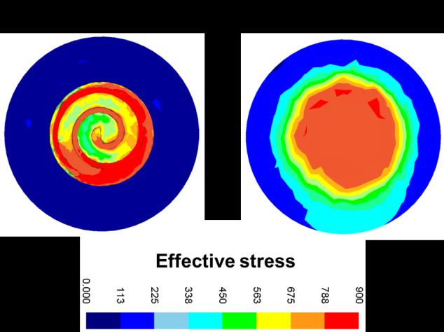 fixed end of the spiral occurred. Using FE analysis, increasing die height was concluded to be ineffective to avoid concentration of stress, strain, and damage value at the fixed end.