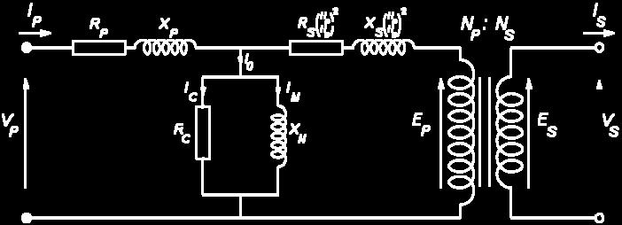 Transformer equivalent circuit, with secondary impedances referred to the primary side The resulting model is sometimes termed the "exact equivalent circuit", though it retains a number of