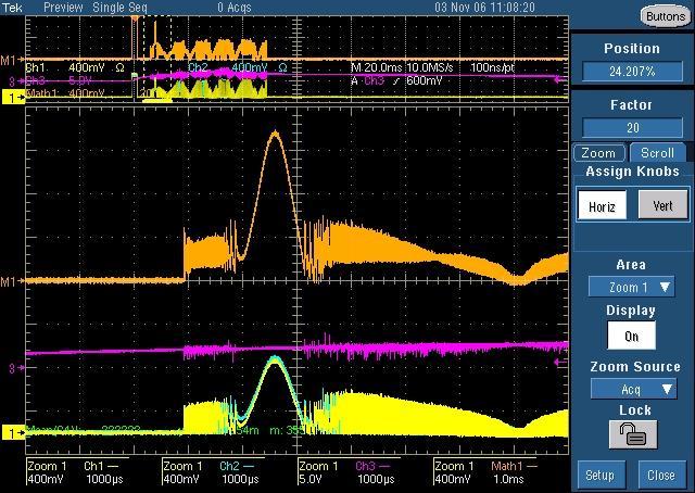 Start up waveform Total current 4A/div COMP pin 5V/div Phase currents 4A/div At in