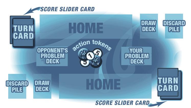 Game Setup To set up the game, both players follow these steps: 1. Place your reference cards in front of you on the right.