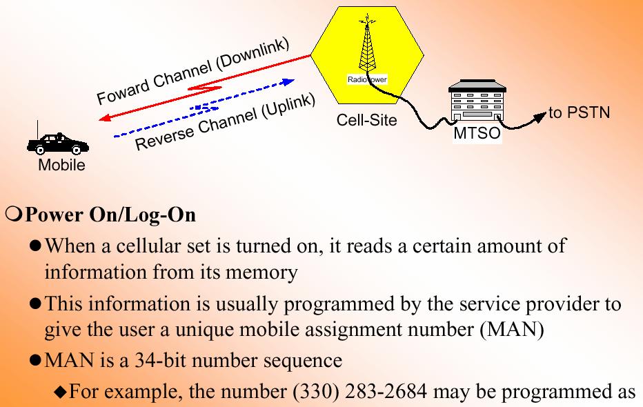 How Cellular Systems work/ Call Control