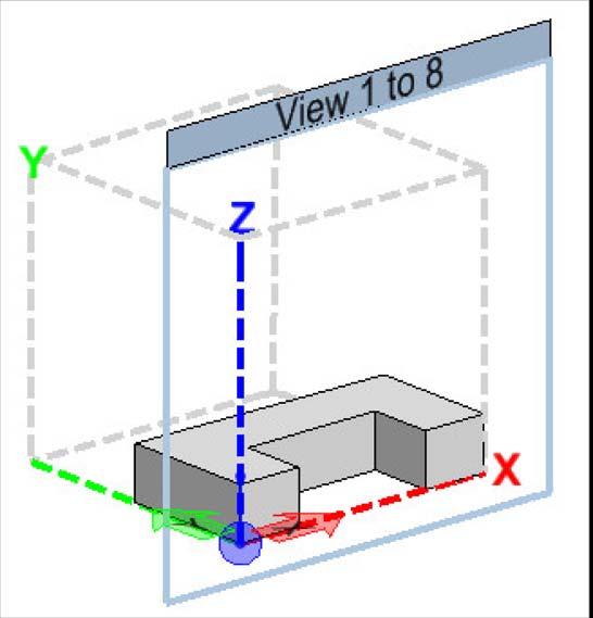 Note that there are eight views available in 2D and in 3D.