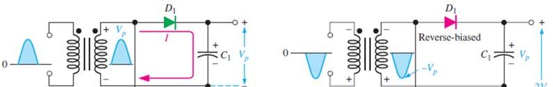 Voltage multiplier Half wave voltage doubler ٤٥