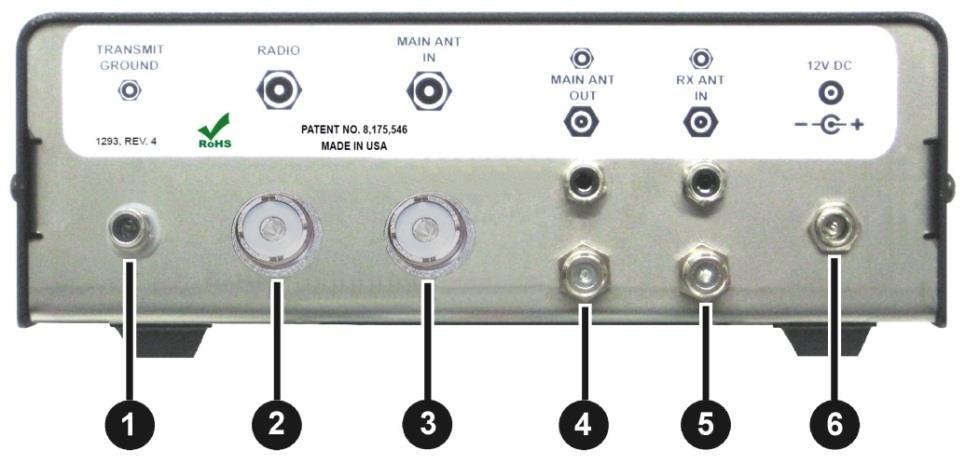DXE-RTR-1A Receive Antenna Interface for Transceivers - Rear Panel Figure 2 TRANSMIT GROUND Isolated RCA connector - Keying line connection from transceiver or sequencer (grounding keying line only)