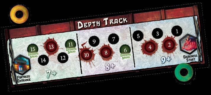 THE DEPTH TRACK Depth Track The Depth Track represents the general path of the fortress and tracks how deep the Hero Party has journeyed and how close the Darkness is to escaping the fortress and