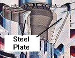 Insert Plates -- Description A critical component in the packing ring are the multiple steel insert plates which reinforce the elastomeric ring.